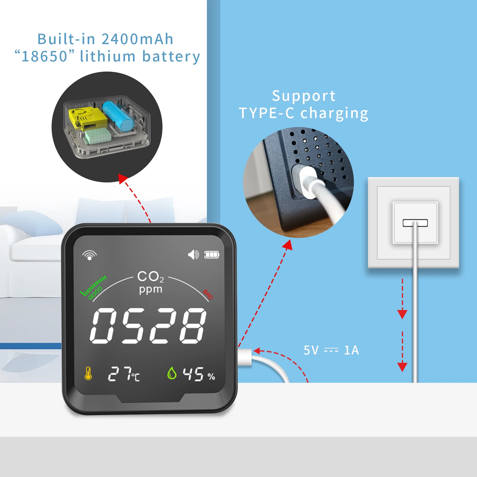 PTH-9CW SMART Handheld Portable NDIR Co2 Carbon Dioxide Detector Co2 Meter Sensor Monitor