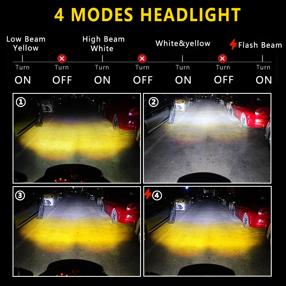 Headlights Motorcycles Auxiliary LED Light Additional Front Spotlights 9-85V 4 Modes Dual Color Amber&White Moto Fog Lights Lens