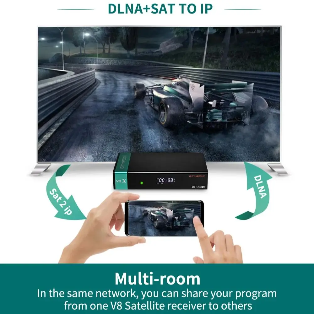 UK GTMEDIA V8X récepteur TV HD Satellite H.265 DVB-S2X/S2/S 1080P intégré 2.4G WIFI Ethernet décodeur DLNA SAT2IP CCAM M3U