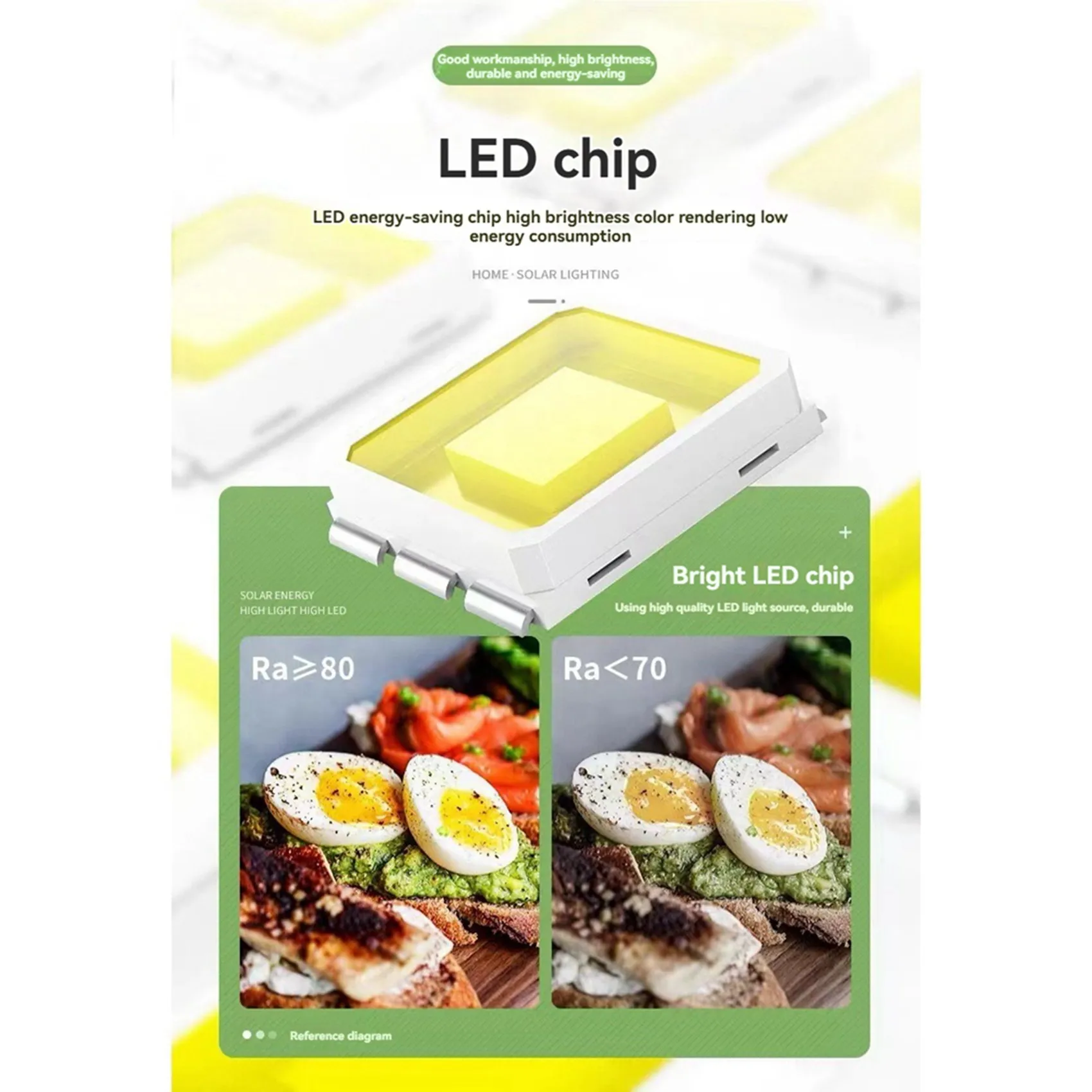 L60A 24PCS 7W MR16 …