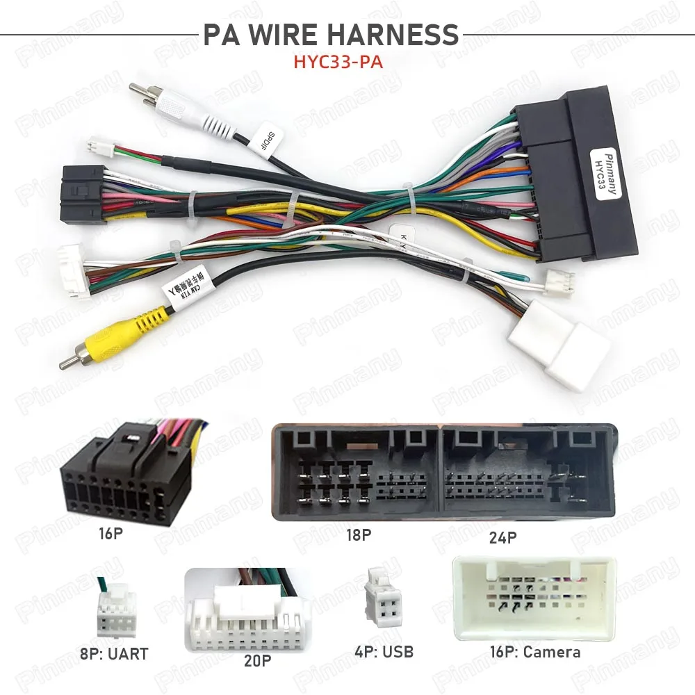 HYC33 Car Radio Wire Harness CAN Bus Decoder for Hyundai Elantra Sonata ix35,KIA Carens Ceed Cerato Optima Sorento Soul Sportage