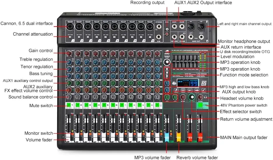 XF-12 Professional Audio Mixer Sound Board Console 12-Channel Digital USB for MP3 Computer Input 48V Phantom Power