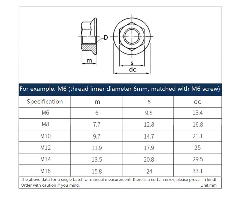 M6 M8 M10 M12 M14 M16 Grade 10 Carbon Steel Dacromet Hexagon Flange Nuts Serrated Spinlock Lock Flange Nuts
