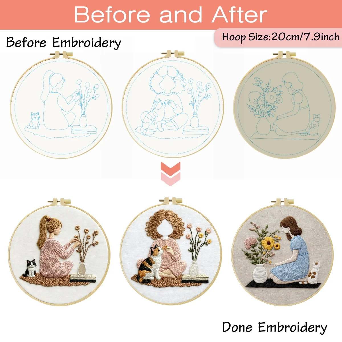 3-teiliges DIY-Stickmaterial-Set für Anfänger, inklusive Nadeln, Fäden, Stick-Starter-Kit, Kreuzstich-Kunst als Geschenk – Detail 4