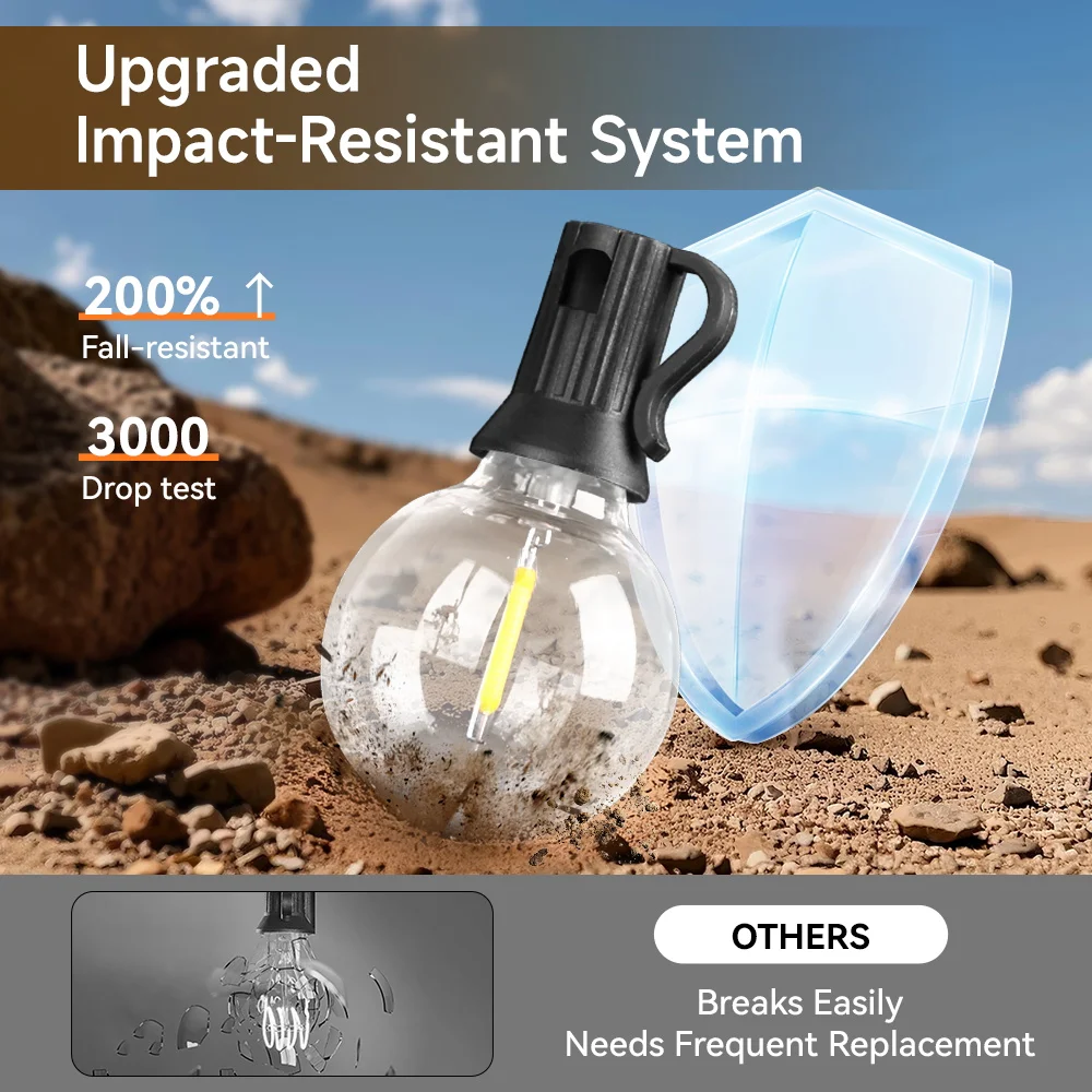 G40 Led Stringa di luce esterna Decorazioni natalizie 7.5/15/30M Lampadine a globo Lampada da fata per matrimonio Patio Cortile Lampada da campeggio a corda