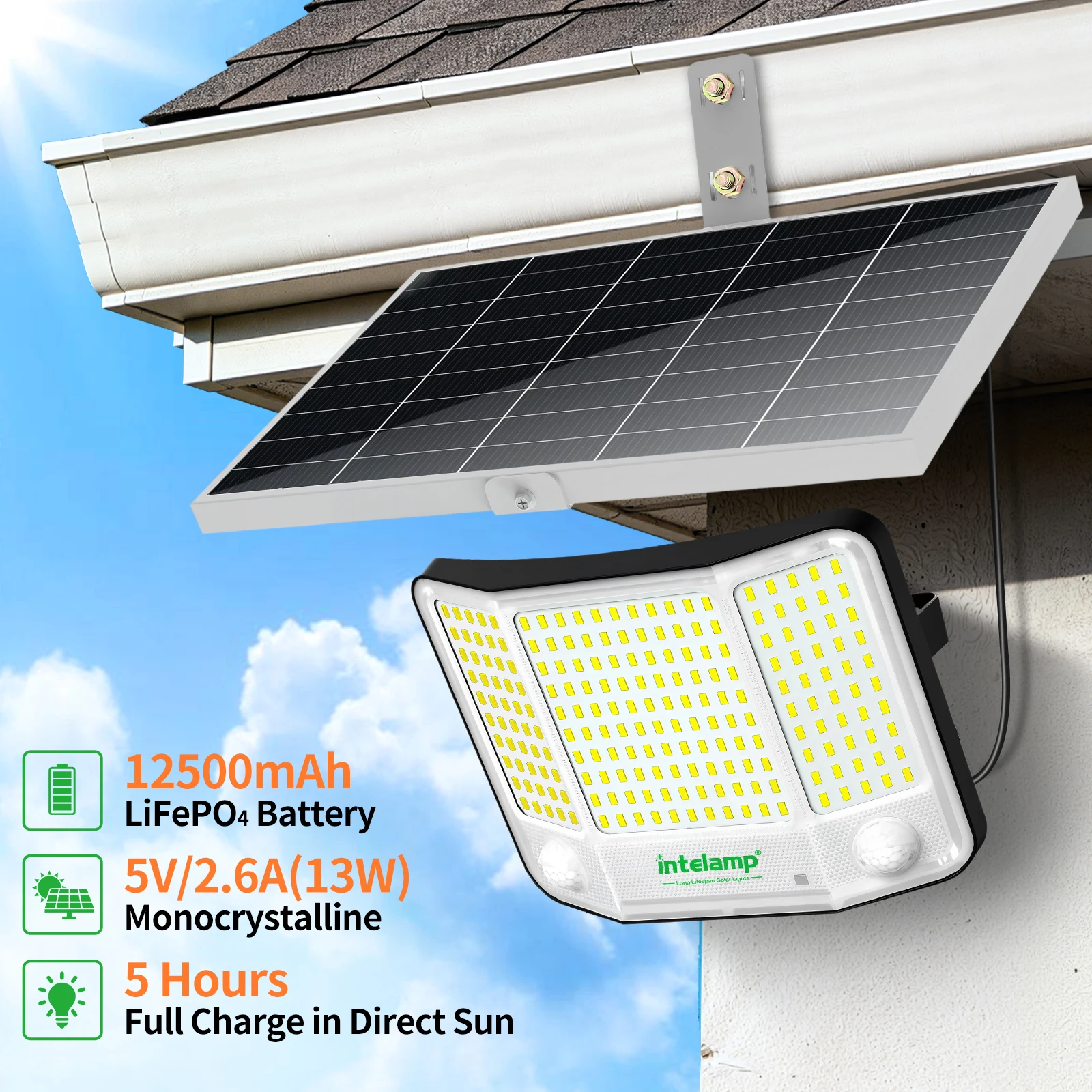 intelamp 12500mAh Long Battery Life Solar Flood Lights Outdoor With Super Large Solar Panel Two Motion Sensors For Garden Yard