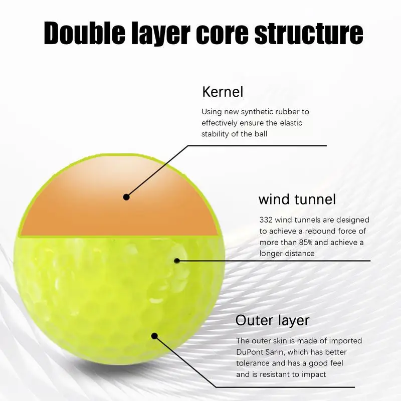 Двухслойные мячи для гольфа, инструмент для практики на заднем дворе, 12 мячей для игры в гольф