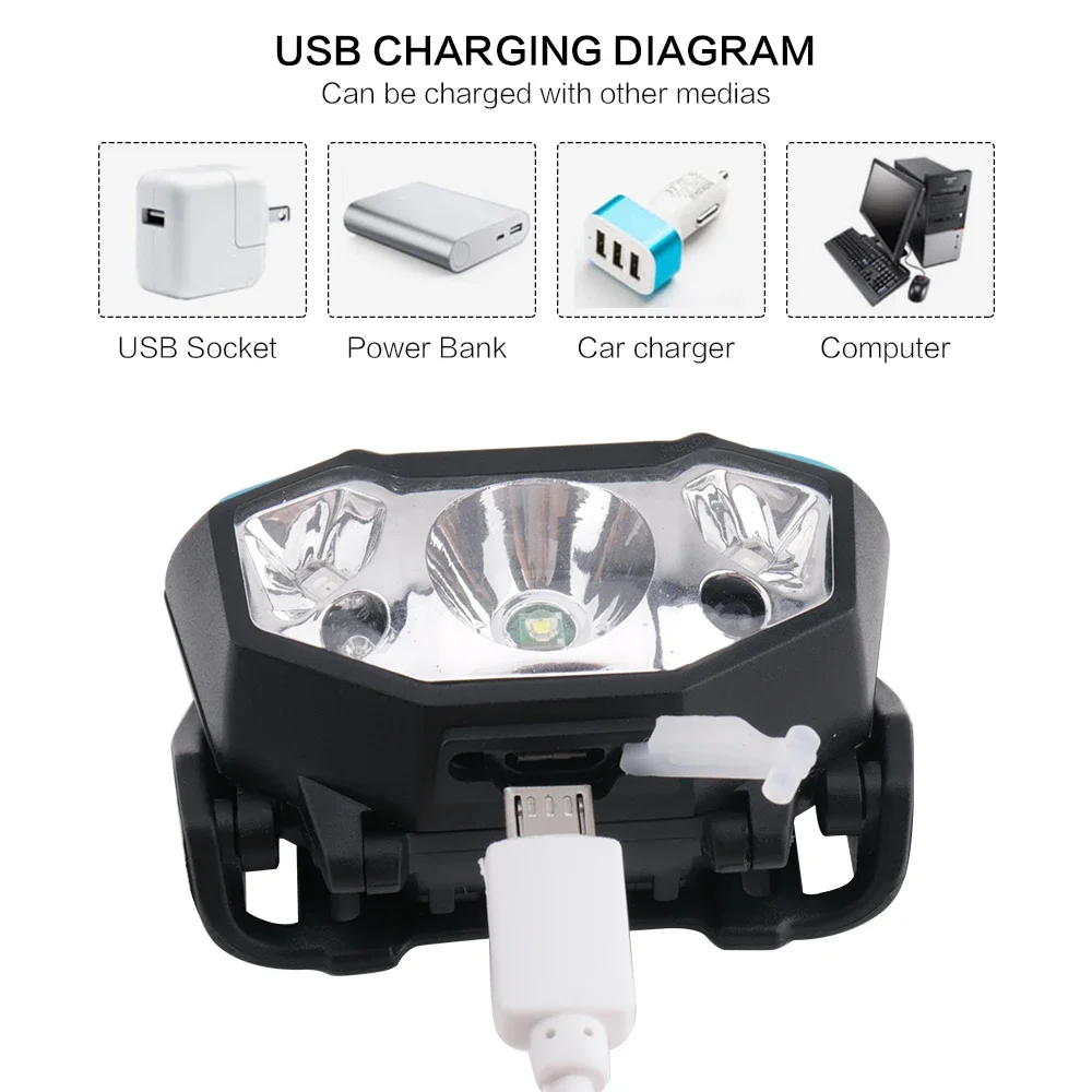 BORUiT Mini LED Induction Headlamp 600LM IR Motion Sensor Headlight  USB Rechargeable Waterproof Head Torch for Camping Fishing