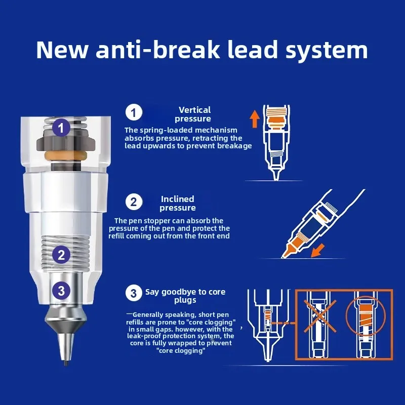 اليابان زيبرا قلم رصاص ميكانيكي DelGuard MA86 مكتب الملحقات لوازم الفن الطلاب القرطاسية المدرسية 0.5 مللي متر #3