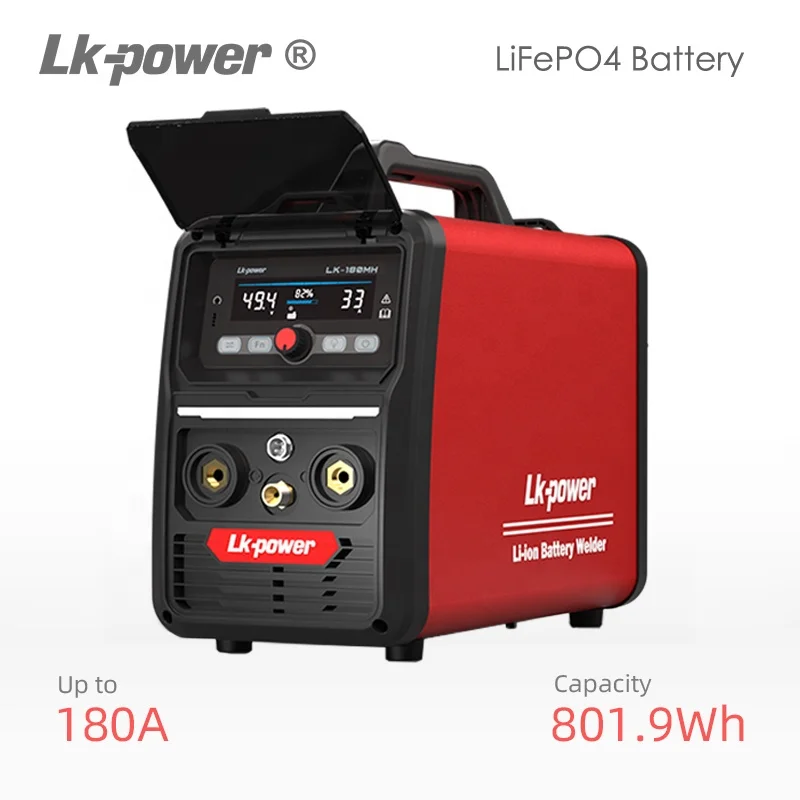 Multiprocess Batter… - image