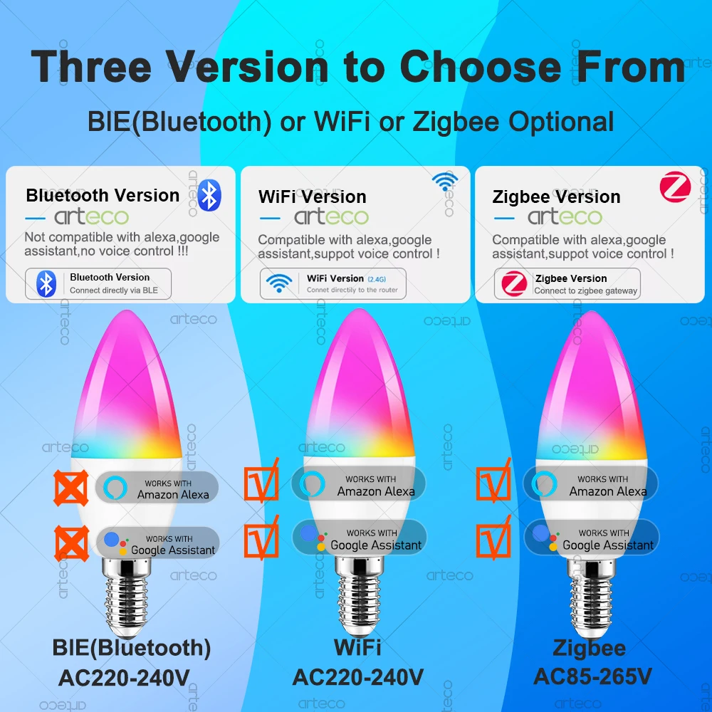 Tuya E14 LED لمبة واي فاي زيجبي بلوتوث اختياري، عكس الضوء الذكية Led مصباح RGBCW Led ضوء لمبة العمل مع أليكسا امازون جوجل المنزل
