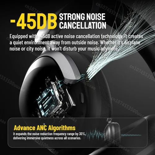 Imagen 2 del producto Zombies Cat S10 ANC auriculares Bluetooth 6,0-auriculares con cancelación activa de ruido de 45dB estéreo HiFi cable supraaural/auriculares inalámbricos