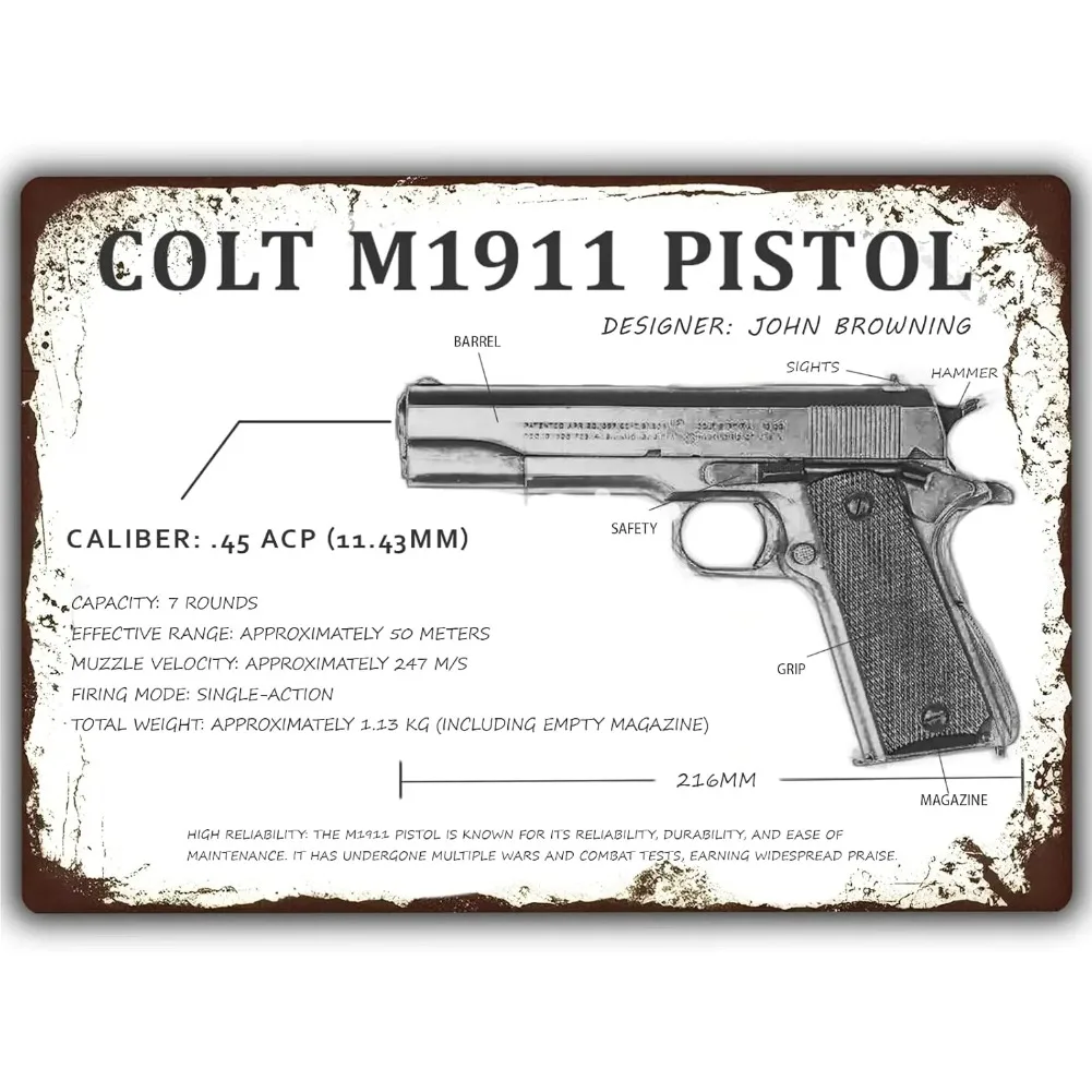 1 Stück HQVLNAWX Vintage Colt M1911 Pistolen-Metallschild – Militär-Themenposter, Dekor für Männerhöhle/Zuhause/Bar