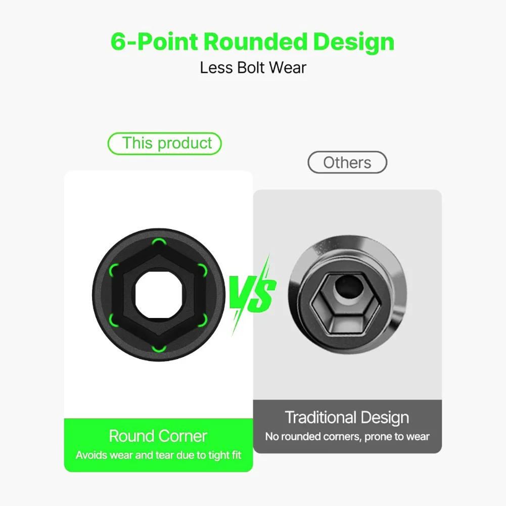 Compact Socket Kit Ratchet Wrench Kit Compact Design Extension Bars Included Socket Connectors Included Sturdy Storage Case