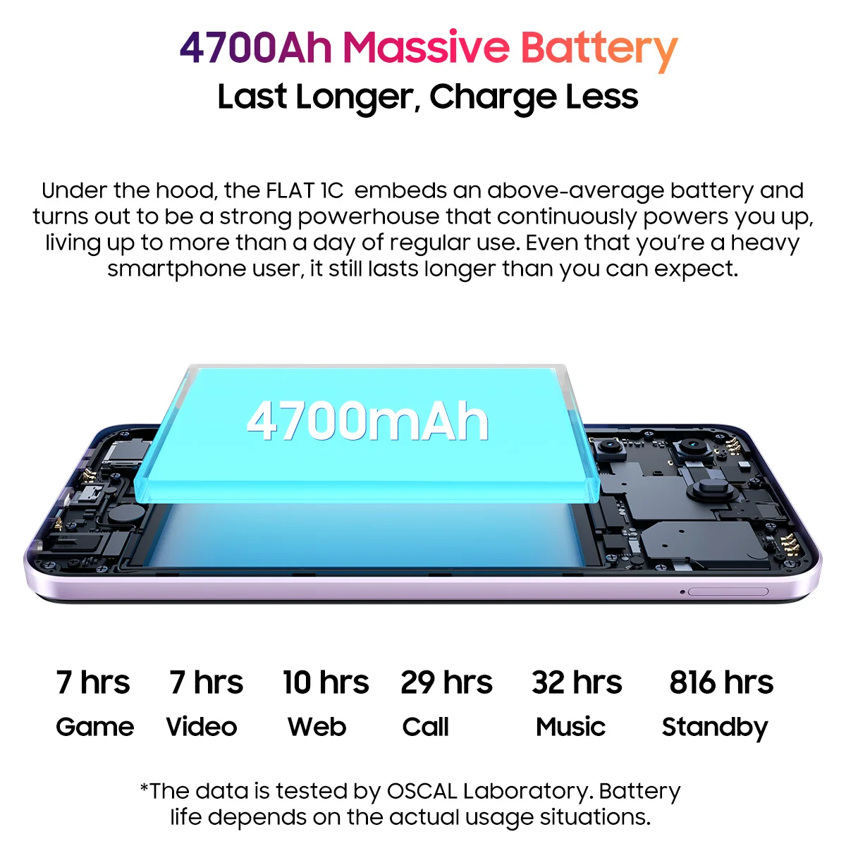 OSCAL FLAT 1C Smartphone Android13 6.56\'\' HD Display 4700mAh Battery Cell Phone 2GB 32GB Octa Core 8MP Camera Mobile Phone 4G