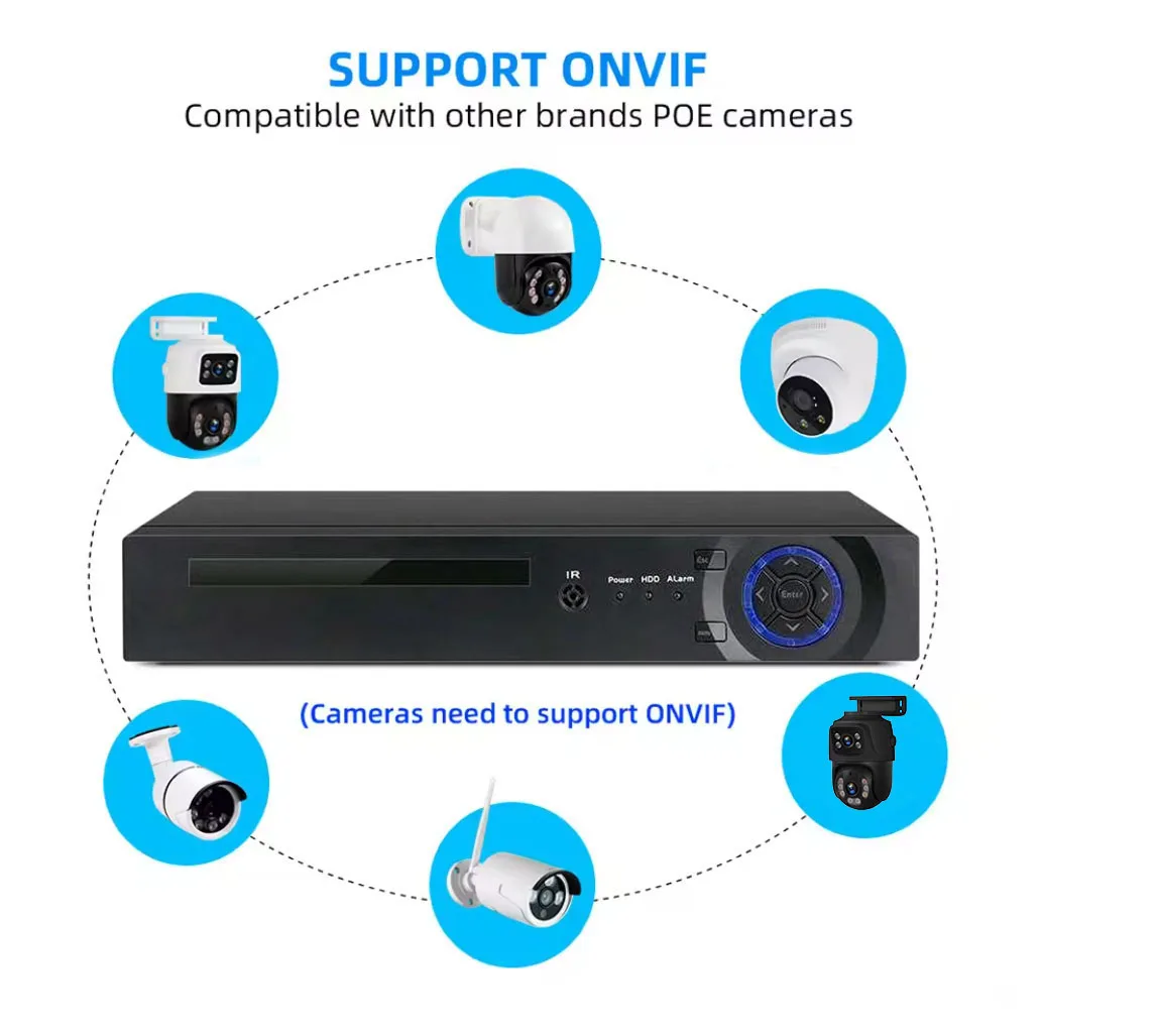 4CH 10CH 16CH POE NVR H.265+ IP Security Surveillance CCTV System 5MP 8MP 4K Audio Video Recorder with Face Detection for Home