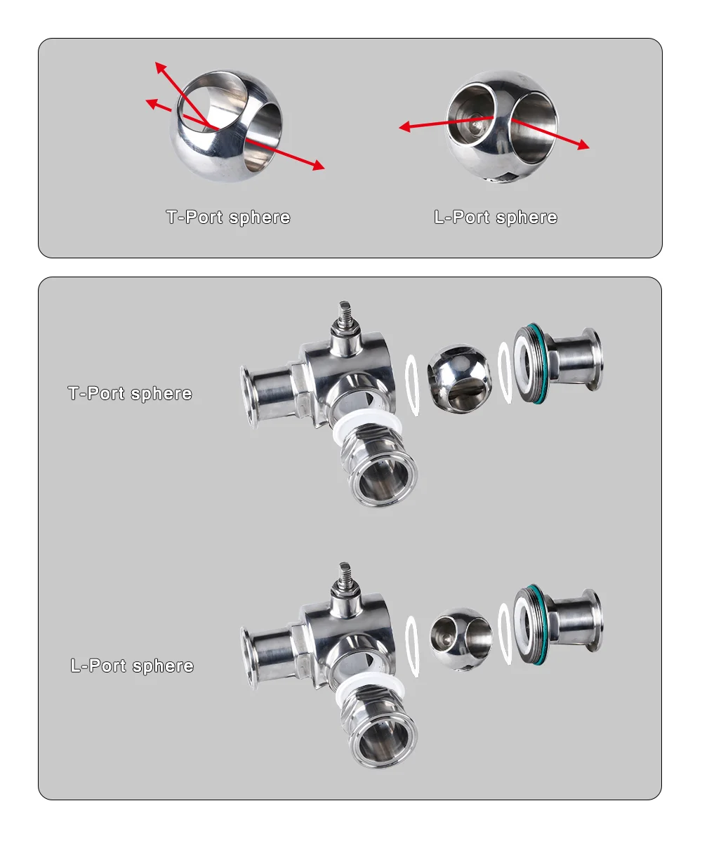 صمام لولبي SS304 Stainless Steel Sanitary 3 Way Ball Valve - 19-51mm T/L Port Ferrule Tri Clamp 1.5\ الماء والبخار — تفصيل 2