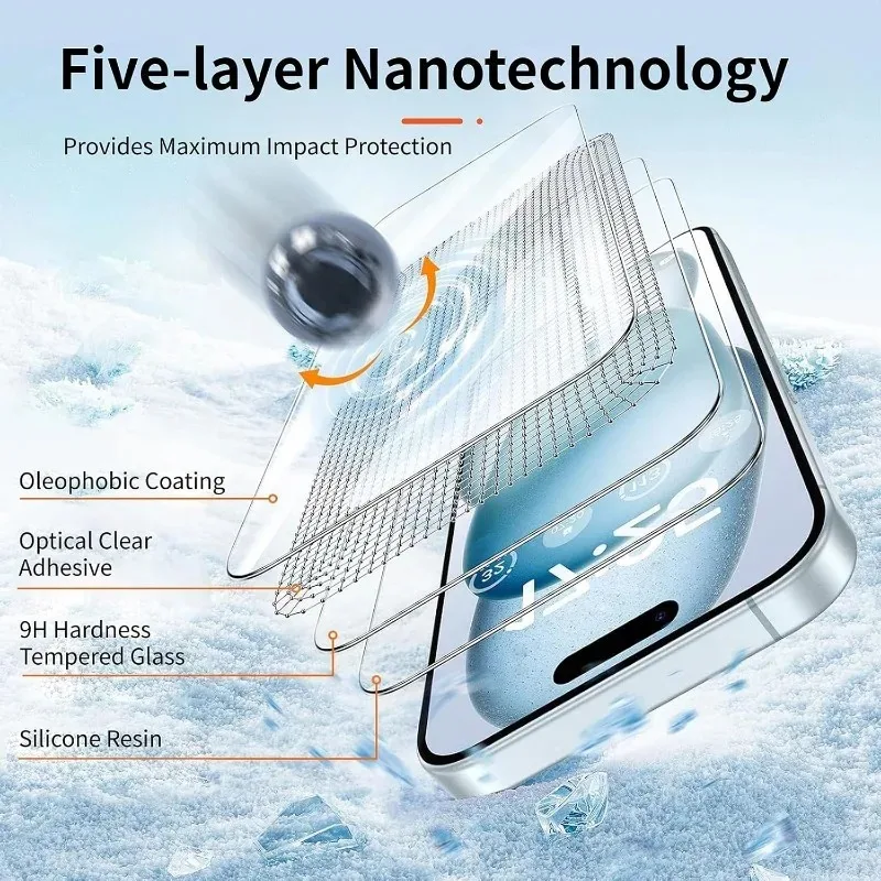 4 pièces WKMAX verre trempé pour iPhone 17 16 15 14 13 12 11 Pro XR X XS Max Plus protecteur d'écran pour iPhone 16 15 Pro Max verre