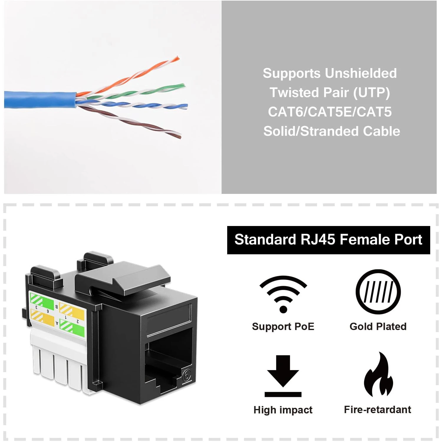 ZoeRax RJ45 Keystone Jack Adaptador, Punch Down Keystone Jack, 90 Graus, Não compatível com Patch Panel, Cat6, 1Pc