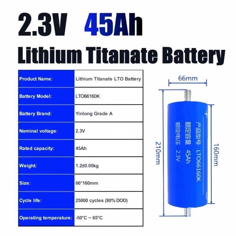 Akumulator litowo-tytanowy Yinlong 2.3V 45Ah LTO 66160K klasy A do samodzielnego montażu 12V 24V 48V do łodzi elektrycznych, paneli słonecznych, głośników, samochodów i zasilania.