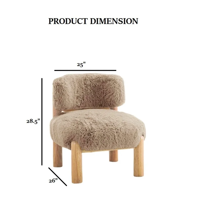 description