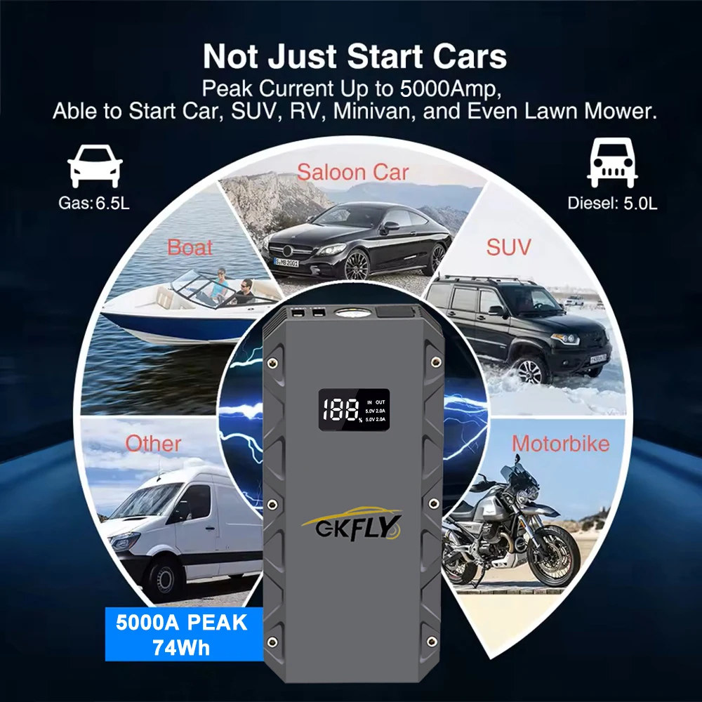 GKFLY 3000A/5000A/9000A جهاز بدء الطاقة الفائقة 12 فولت سيارة الانتقال كاتب قوة البنك شاحن سيارة لبطارية السيارة الداعم المغفل