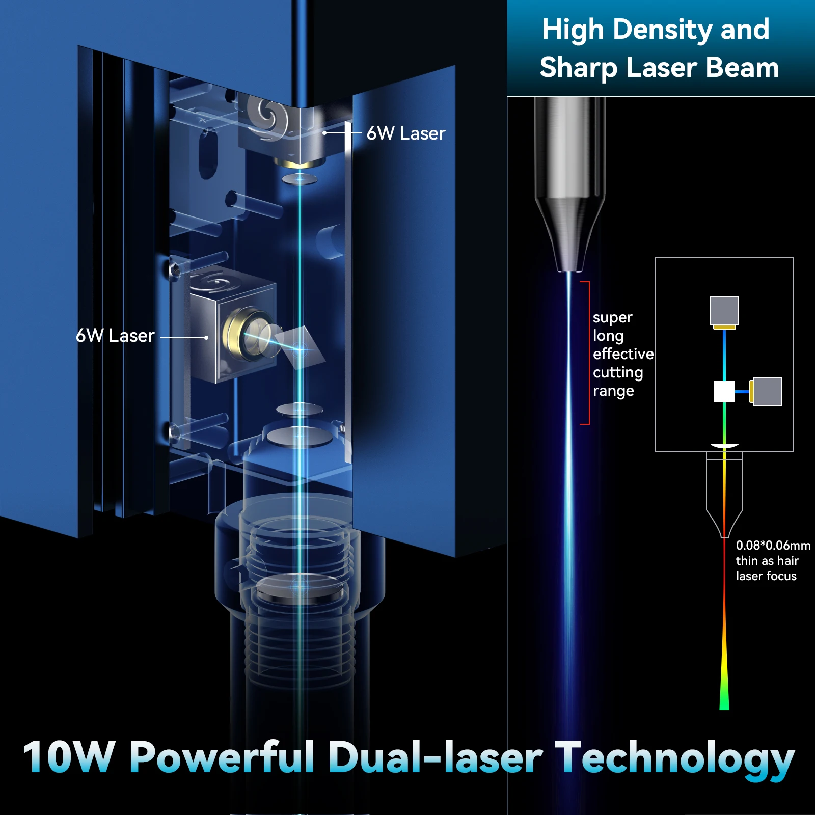 SCULPFUN S9 Pro 10W Laser Engraving Machine with Air Pump Air Assist High-precision Laser Engraver Cutter 400x410mm Work Area