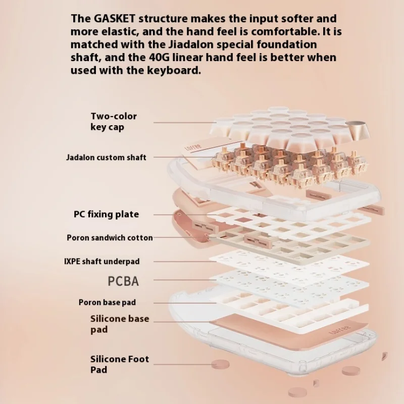 Lofree Liquid Foundation Wireless Bluetooth Mechanical Numeric Keyboard Girls High-Looking Computer External Calculator