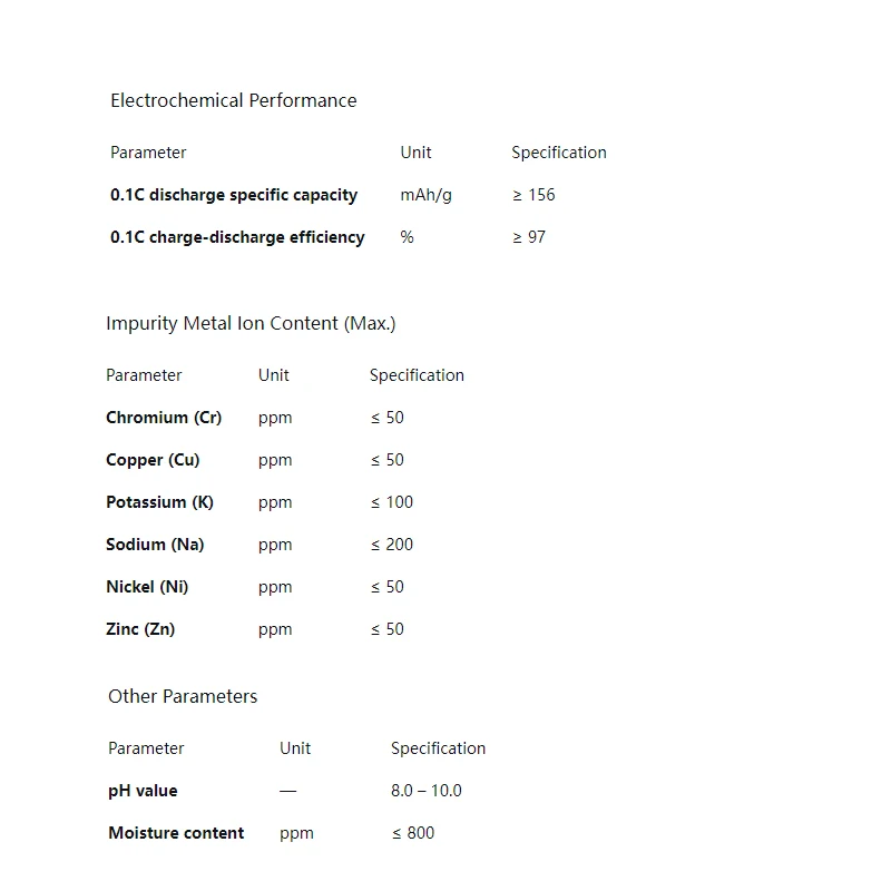 LFP Cathode Powder Material A8-6C, High Compaction High Capacity for Li-ion Battery R&D