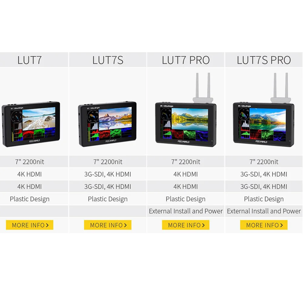 FEELWORLD LUT7 PRO DSLR Monitor de campo de câmera 7 polegadas 2200nits 3D LUT Touch Screen 4K HDMI 1920X1200 com kit de alimentação externa F970