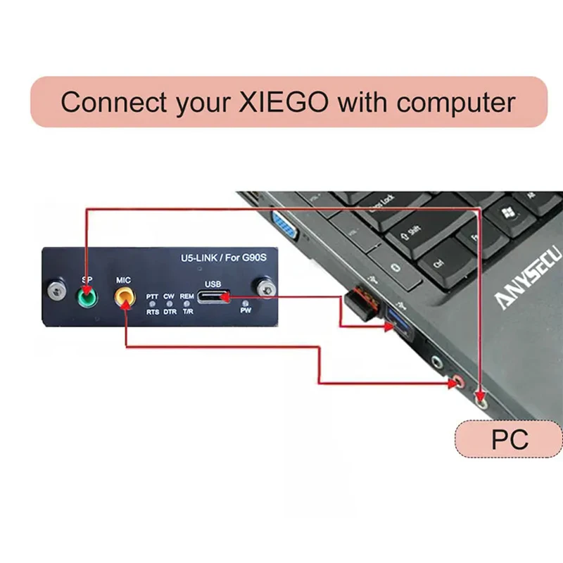 U5 LINK Radio Connector FT8 Compatible With Xiegu G90 G90S Dedicated Pass-through HRD\N1MM\CW Computer's Native Sound Card Plug