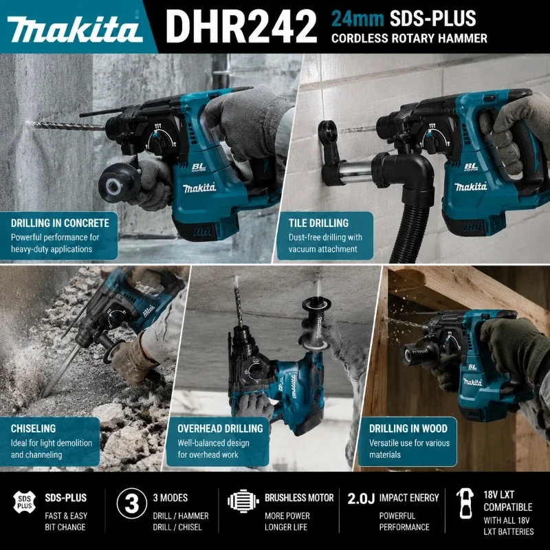 Original Makita DHR242 18V Bürstenloser Bohrhammer mit Makita 6,0Ah Akku, 24mm SDS-Plus, 3 Modi, 2,0J Schlagkraft, Professionelles Beton-Elektrowerkzeug, EU-Lager – Detail 4