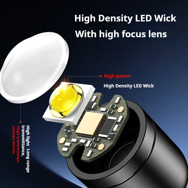 فيليبس SFL1123 مصباح قابل لإعادة الشحن مصباح يدوي للتكبير مع ضوء جانبي EDC مصباح يدوي محمول قابل لإعادة الشحن مصابيح LED للتخييم #5