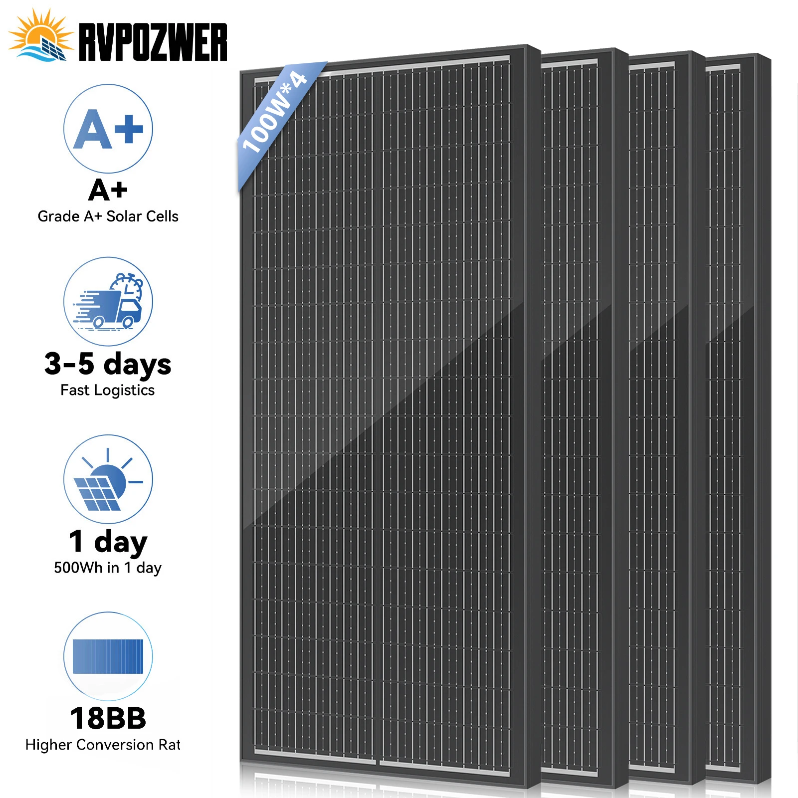 #39 New Solar Energy Kits Arrivals