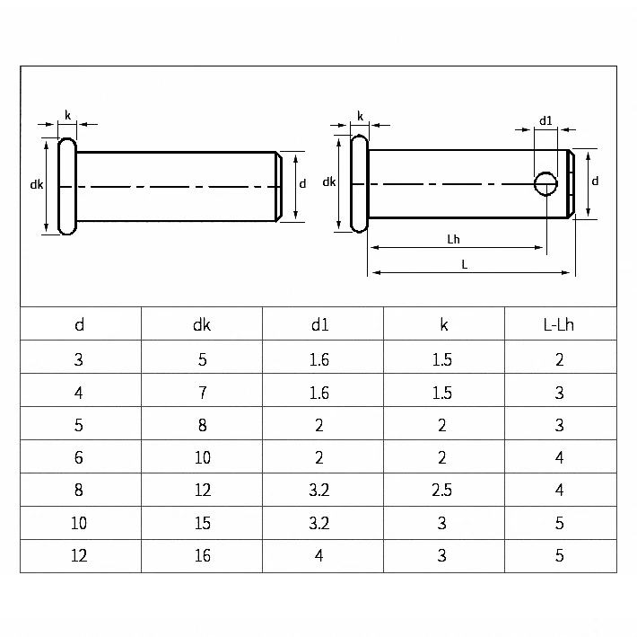 304 Stainless Steel Clevis Pins with Cotter Pins M3 M4 M5 M6 M8 M10 M12 Flat Head Lock Pins for Machinery Automotive Fasteners
