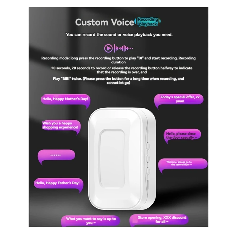 การเหนี่ยวนําอินฟราเรดยินดีต้อนรับออดไร้สายกระดิ่งประตูตรวจจับความเคลื่อนไหวปลุกสํานักงานร้านค้า