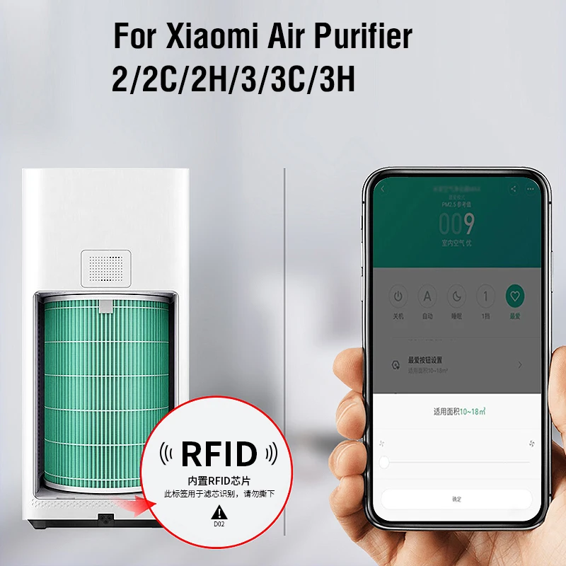 Replacement For Xiaomi Air Purifier 1/2/2S/2C/2H/3/3C/3H Xiaomi Filter Xiaomi Air Purifier  PM2.5 Filter Anti Bacteria Formaldeh