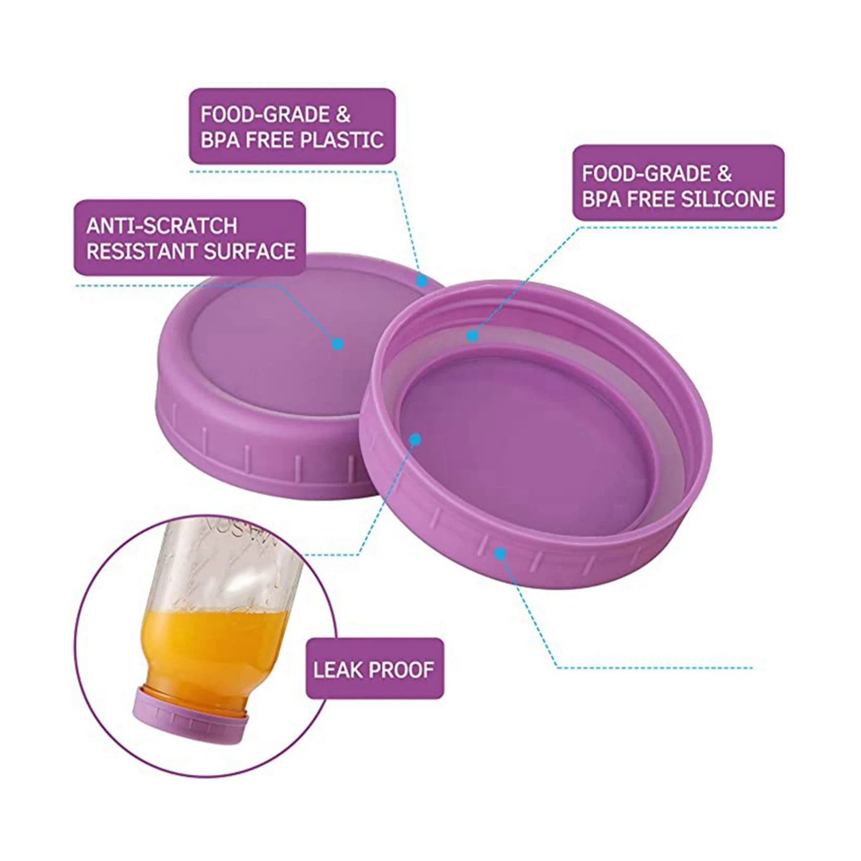 ABKJ-36Pcs Plastic Regular Mouth Jar Lids For Ball, Kerr And More With Rings - Colored Plastic Storage Cap