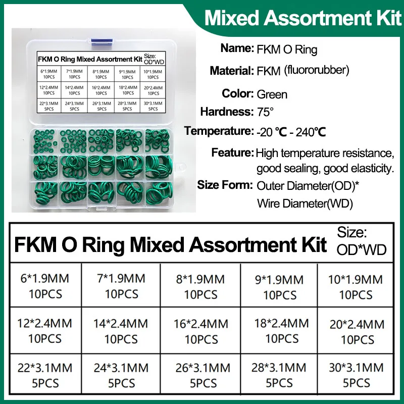 VMQ O-Ring-Dichtungsscheiben-Set aus Silikonkautschuk, FKM-Sortimentssätze für O-Ring-Dichtungen aus Fluorkautschuk, für die Autoreparatur von Luftgasaanschlüssen – Detail 10
