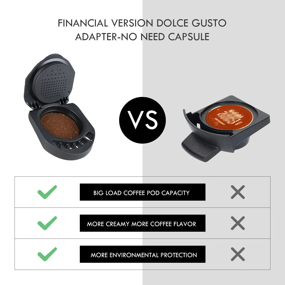 Dapat digunakan kembali untuk Dolce Gusto Coffee Convert Capsule Adapter kompatibel dengan Genio