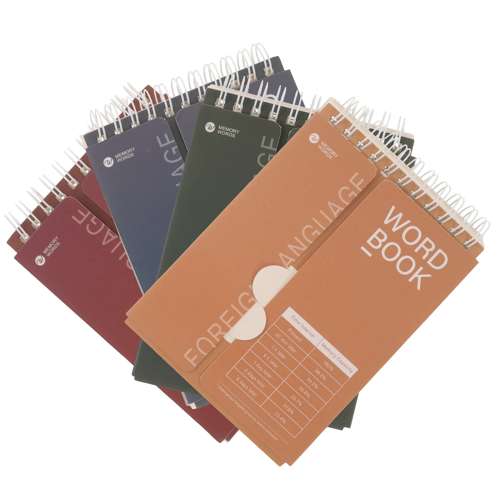 

4 Pcs Planner Word Book Notepad with Barrier Vocabulary Writing English Books Curve Pocket Paper Student