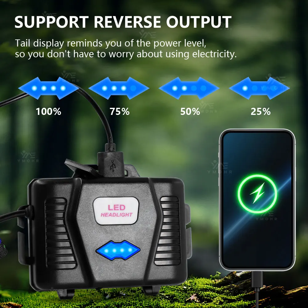 السوبر مشرق كشافات مصباح رأسي ضبط البؤرة 3x18650 مصباح رأسيبطاريات قوة البنك ميكانيكي رئيس الشعلة USB قابلة للشحن IPX8 مقاوم للماء التخييم تسلق الجري #3