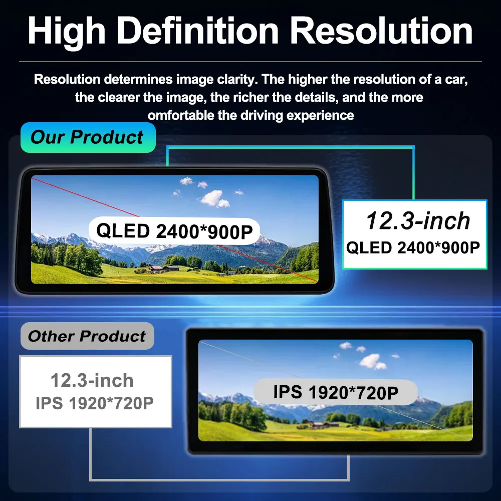 Android 16 Kabelloses Carplay Autoradio Multimedia-Player für BMW 5er F10 F11 2010 - 2017 CIC NBT System QLED Bildschirm GPS WLAN – Detail 12