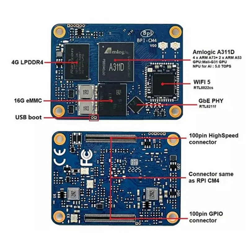 For Banana Pi BPI-CM4 Amlogic A311D For Quad Core ARM Cortex-A73 4G LPDDR4 16G EMMC Minipcie Support HDMI-Compatible