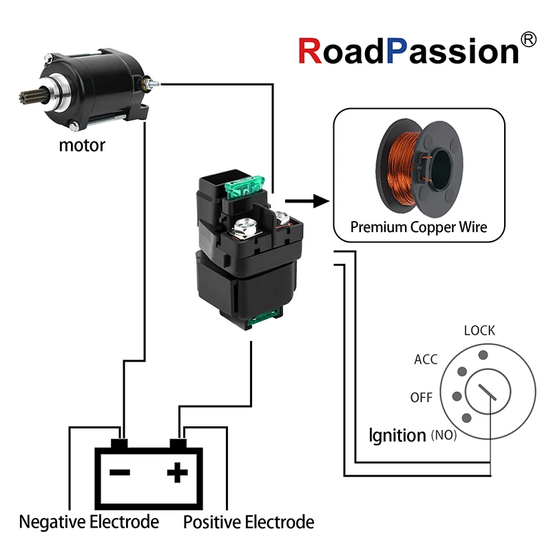 Motorcycle Starter Solenoid Relay Ignition Switch For Suzuki DR650SE GSX-R600 GSX-R 600 GSXR 750 GSXR750 GSF600S