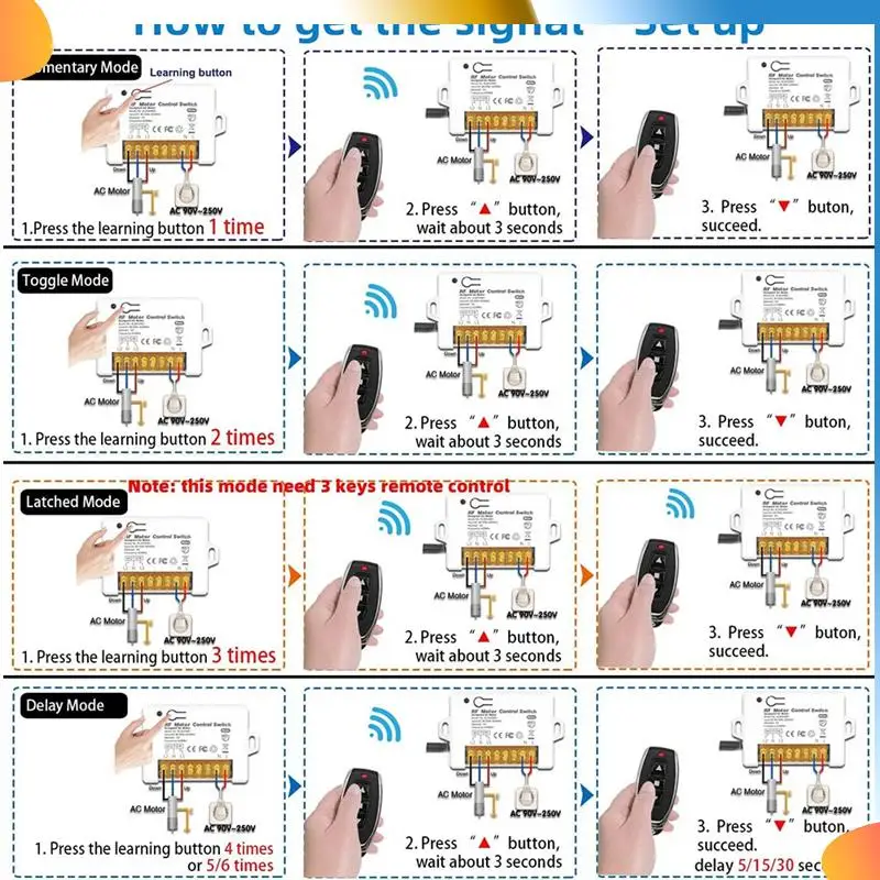 

B48A Wireless Control Switch Wireless Roller Shutter Remote Control Wireless RF Transmitter