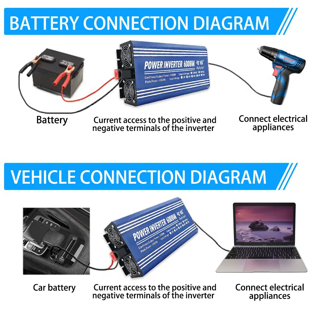 6000W Pure Sine Wave Solar Inverter DC to AC Frequency converter 12V 24V 48V Inverter Board With Remote Control For Home RV Car