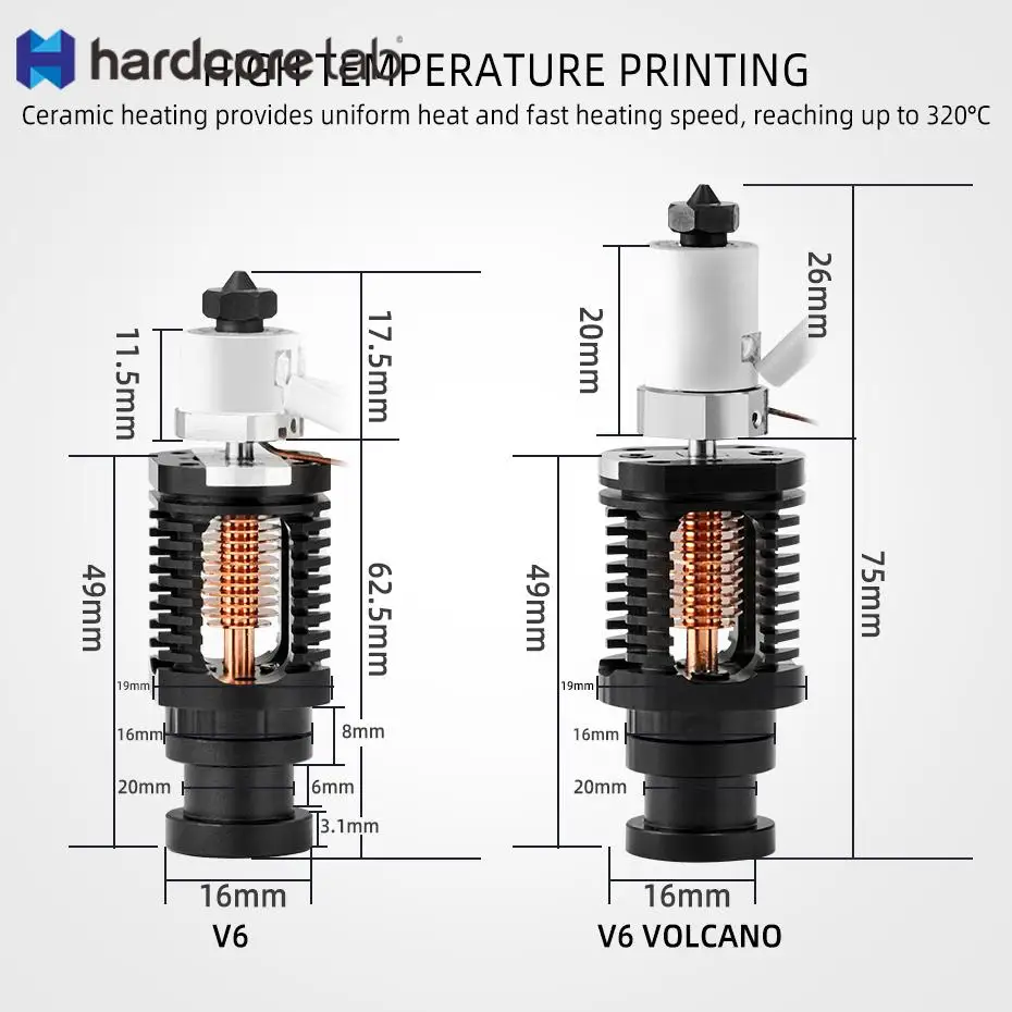 โลหะทั้งหมด V6 Volcano Hotend 3D เครื่องพิมพ์ Ender-3 หัวพิมพ์ MCH เซรามิค Core Hotend ความร้อนอย่างรวดเร็ว CR10 Prusai3 Extruder ชุดทําความร้อน