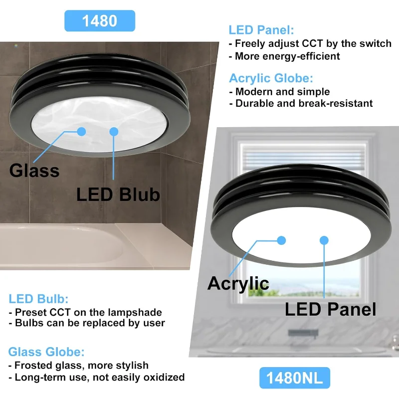 مروحة عادم Akicon مع ضوء، مروحة حمام عادم تهوية 80 CFM 2.0 فائقة الهدوء مع ضوء، 3000K/4000K/5000K