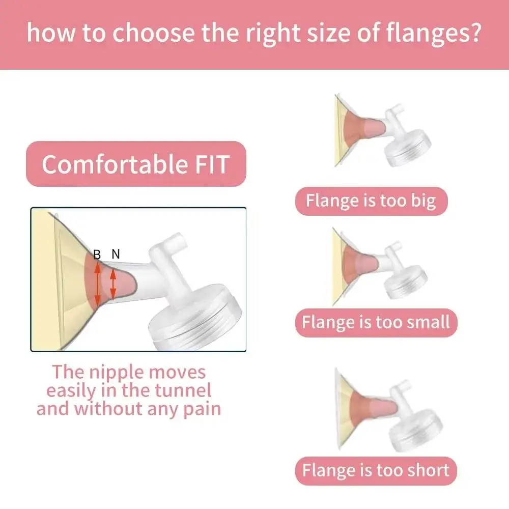 acessorios-para-bomba-de-tirar-leite-de-boca-larga-conector-de-tres-vias-acessorios-para-amamentacao-de-bebes-pecas-de-substituicao-de-fixacao-rapida-para-bomba-de-tirar-leite